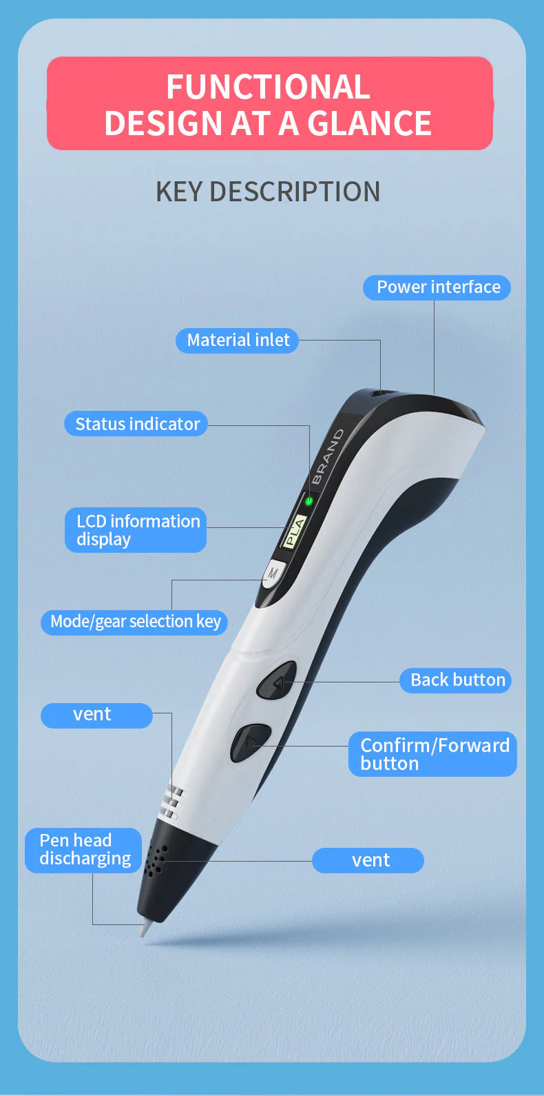 Kids 3D Art Creator Pen – Imagine, Design & Build